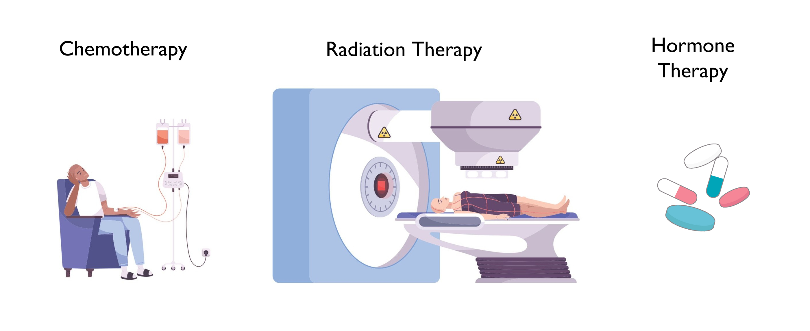 chemo treatment